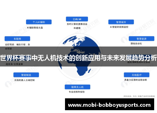 世界杯赛事中无人机技术的创新应用与未来发展趋势分析