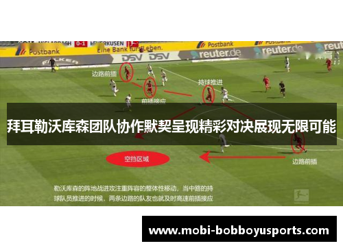 拜耳勒沃库森团队协作默契呈现精彩对决展现无限可能