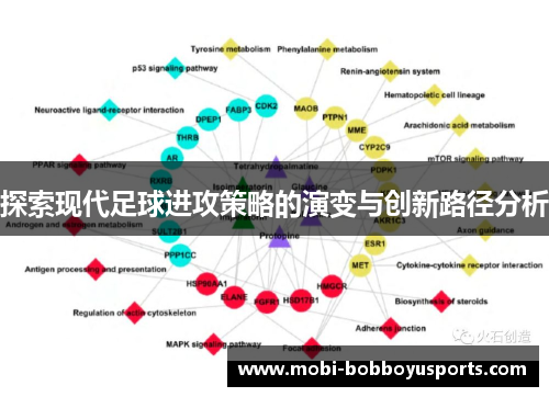探索现代足球进攻策略的演变与创新路径分析