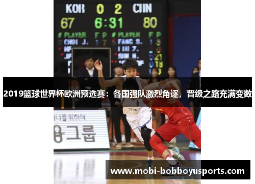 2019篮球世界杯欧洲预选赛：各国强队激烈角逐，晋级之路充满变数