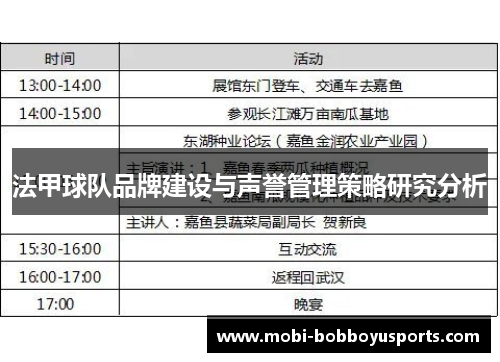 法甲球队品牌建设与声誉管理策略研究分析