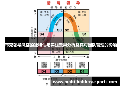 布克领导风格的独特性与实践效果分析及其对团队管理的影响