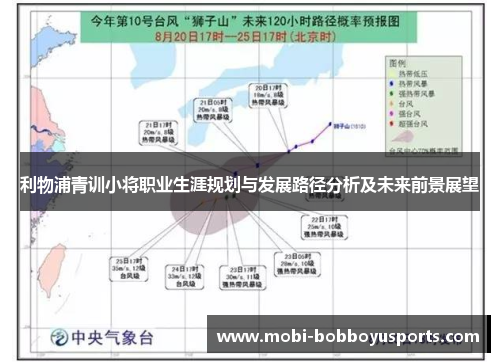 利物浦青训小将职业生涯规划与发展路径分析及未来前景展望