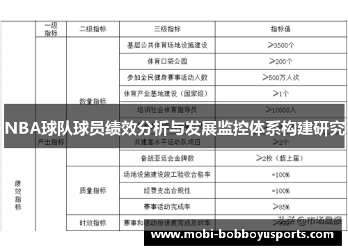 NBA球队球员绩效分析与发展监控体系构建研究