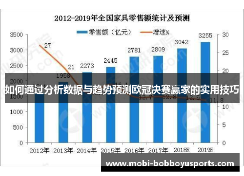 如何通过分析数据与趋势预测欧冠决赛赢家的实用技巧