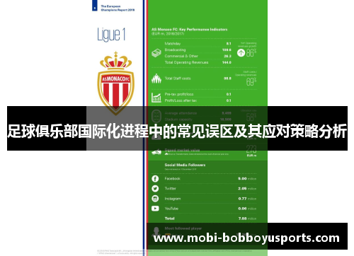 足球俱乐部国际化进程中的常见误区及其应对策略分析