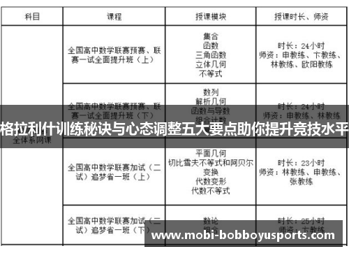 格拉利什训练秘诀与心态调整五大要点助你提升竞技水平
