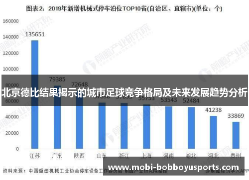 北京德比结果揭示的城市足球竞争格局及未来发展趋势分析