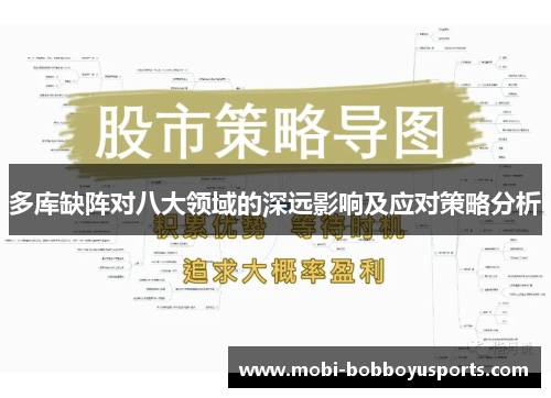 多库缺阵对八大领域的深远影响及应对策略分析
