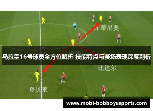 乌拉圭16号球员全方位解析 技能特点与赛场表现深度剖析