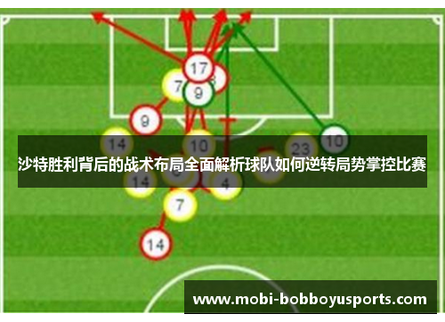 沙特胜利背后的战术布局全面解析球队如何逆转局势掌控比赛