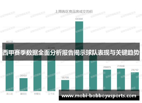 西甲赛季数据全面分析报告揭示球队表现与关键趋势