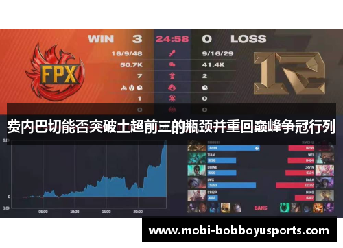 费内巴切能否突破土超前三的瓶颈并重回巅峰争冠行列