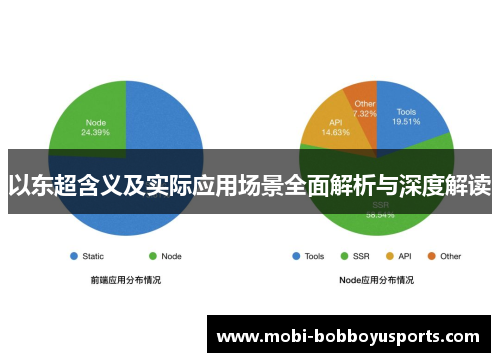 以东超含义及实际应用场景全面解析与深度解读