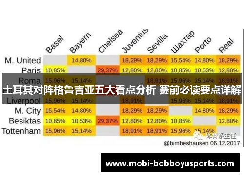 土耳其对阵格鲁吉亚五大看点分析 赛前必读要点详解