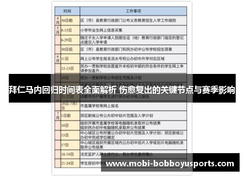 拜仁马内回归时间表全面解析 伤愈复出的关键节点与赛季影响