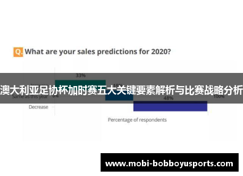 澳大利亚足协杯加时赛五大关键要素解析与比赛战略分析
