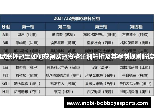 欧联杯冠军如何获得欧冠资格详细解析及其赛制规则解读